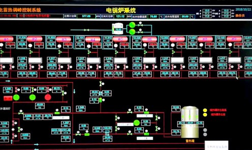 京科(ke)項(xiang)目(mu)今冬順利投(tou)運 佳績再望